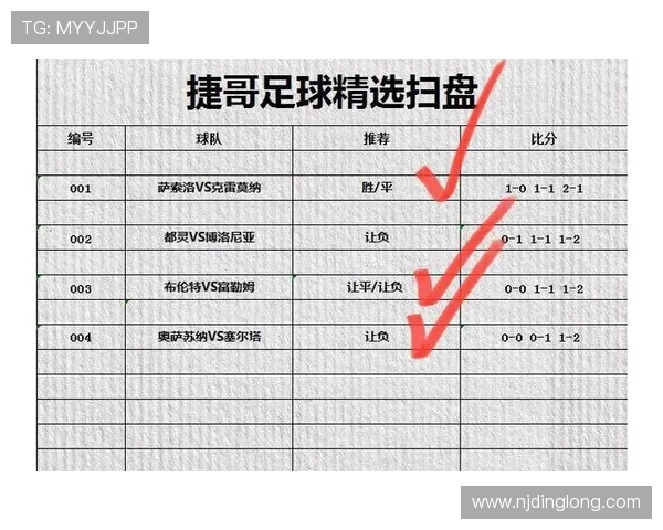 南京足球队与深圳足球队的赛后复盘与战术节奏分析 南京足球队与深圳足球队的赛后复盘与战术节奏分析