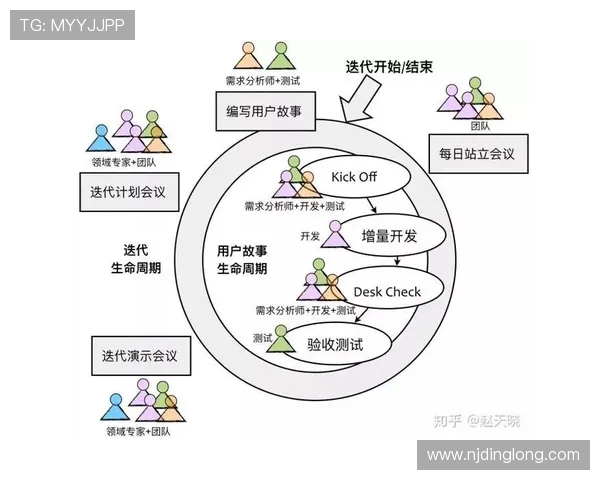 广州乒乓球队配合之道探秘:团队协作与技战术的完美结合 广州乒乓球队配合之道探秘:团队协作与技战术的完美结合