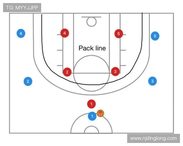 广州篮球队防守体系解析:战术布局与执行的深度剖析