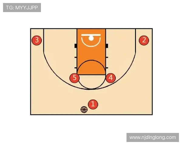 广州篮球队包夹战术深度解析与战绩影响探讨