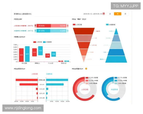 武汉极限运动队力量表现数据分析与训练策略探讨