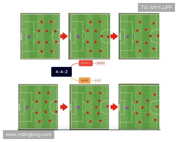 深入分析上海足球队盯防战术及其在比赛中的应用与影响