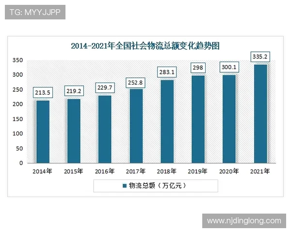 深入探讨上海街舞队实力表现的数据分析与趋势研究