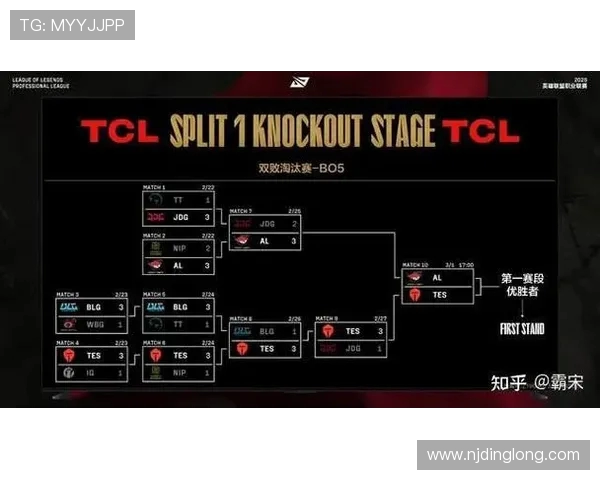 英雄联盟战术排行榜揭晓TES战队荣登第九位引发热议