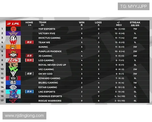 赛后分析IG与JDG对决实力对比与未来展望