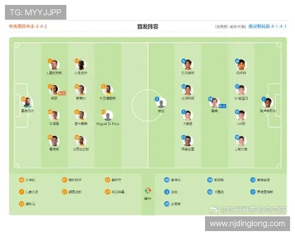 中央海岸对惠灵顿精彩直播全程回顾与赛后分析