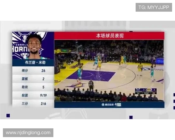 湖人对阵黄蜂精彩回放全场比赛亮点与精彩瞬间解析