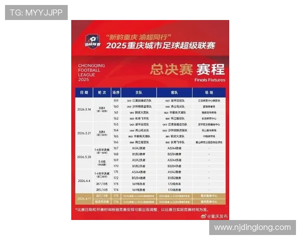 重庆足球队在城市联赛中的表现分析与状态评估