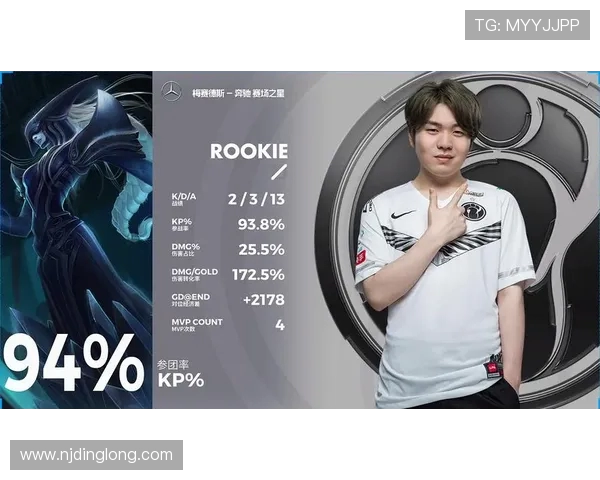 重磅专题：IG包夹革新引领电竞战术新潮流与未来发展探讨