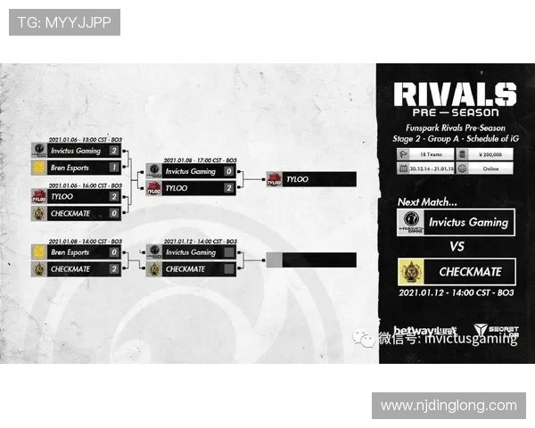 CSGO战队配合实力评比IG荣登第八名引发热议
