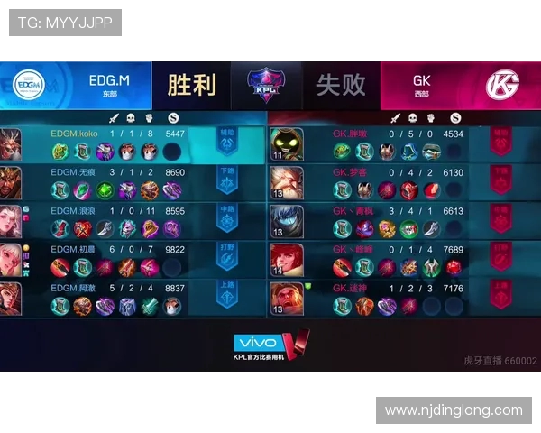 EDG在王者荣耀比赛中的进攻策略分析与得失总结