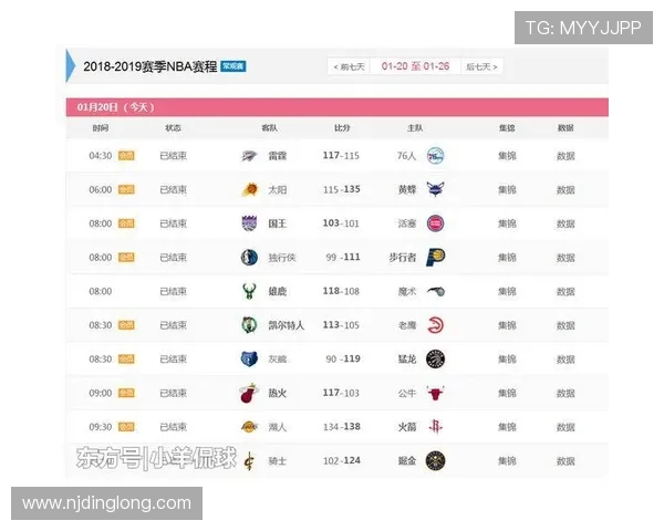 北京排球队以87分稳居大师赛积分榜首位争夺冠军势头强劲 北京排球队以87分稳居大师赛积分榜首位争夺冠军势头强劲